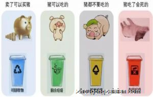 梦见垃圾分类是什么意思